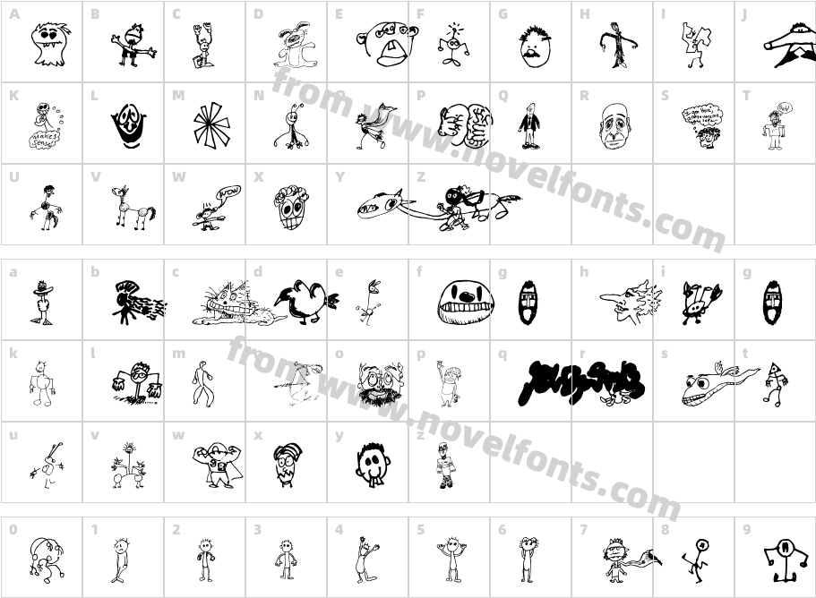 Brian Powers Doodle 2Character Map