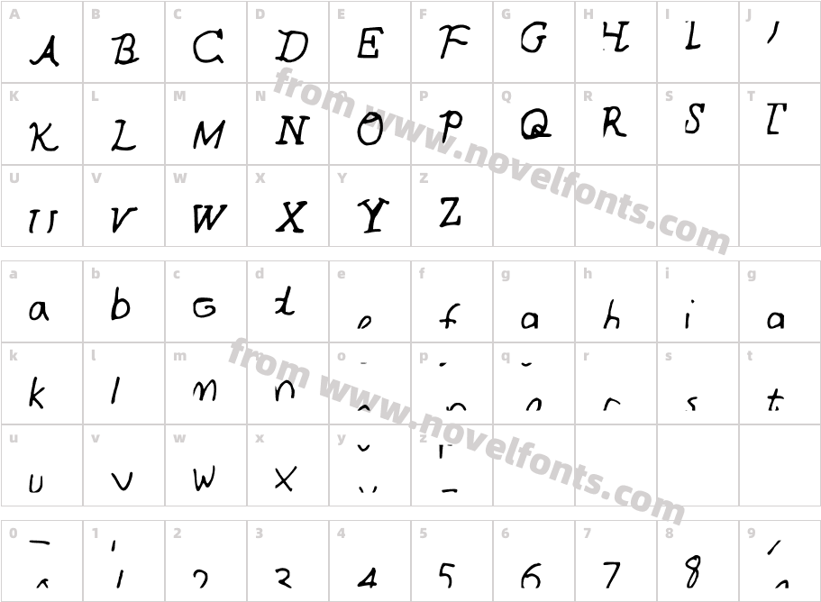 BrianFontCharacter Map