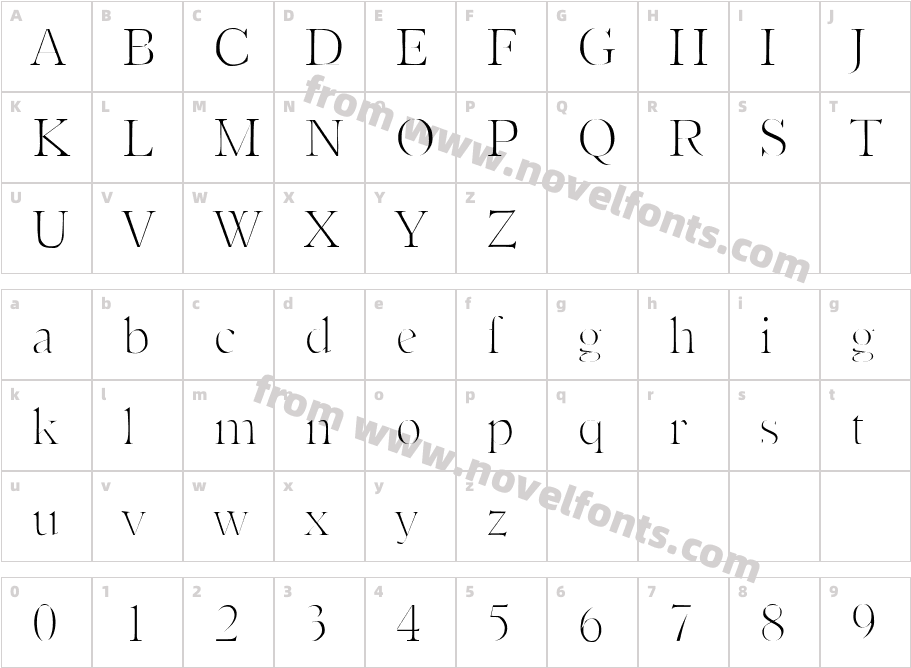 Slimfit SFCharacter Map