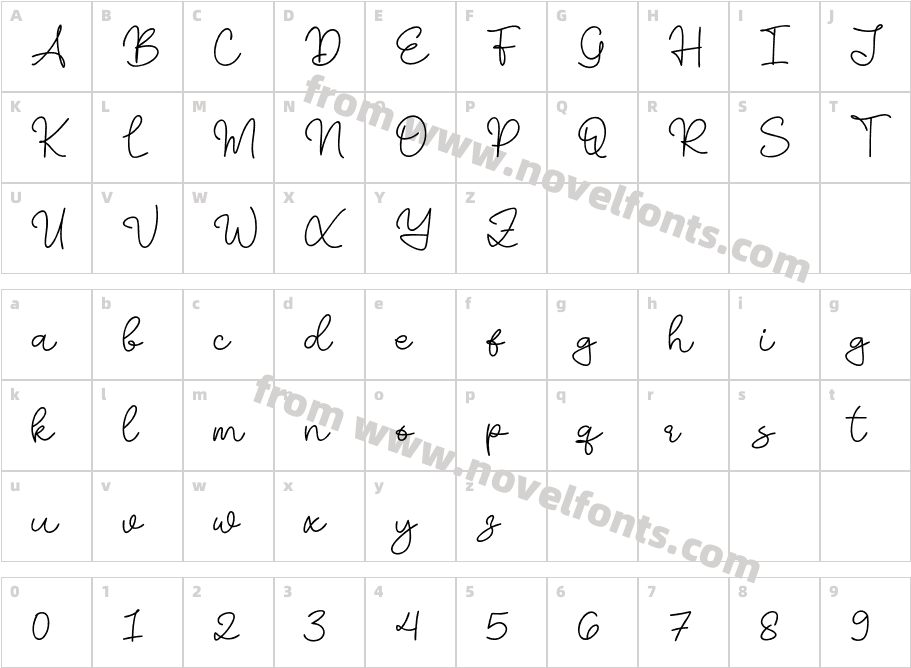 SlimthyCharacter Map