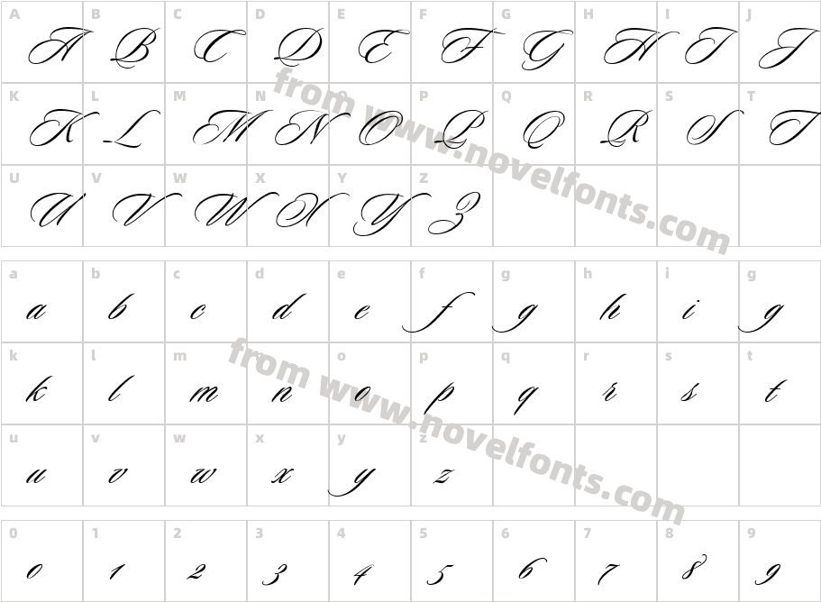 Sloop Script OneCharacter Map