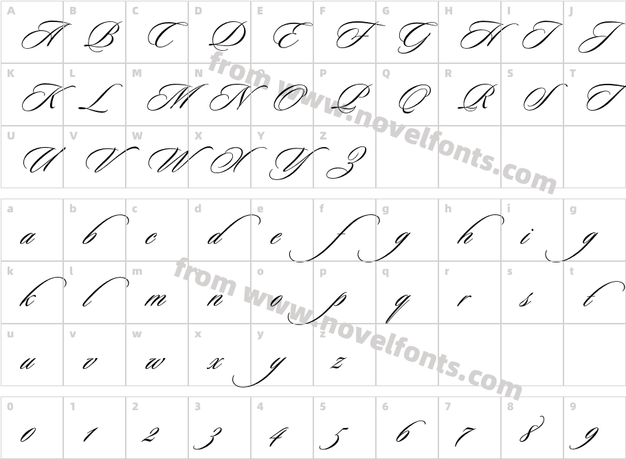 Sloop Script ThreeCharacter Map