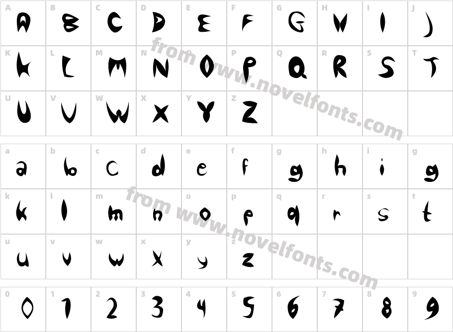 SlouchCharacter Map