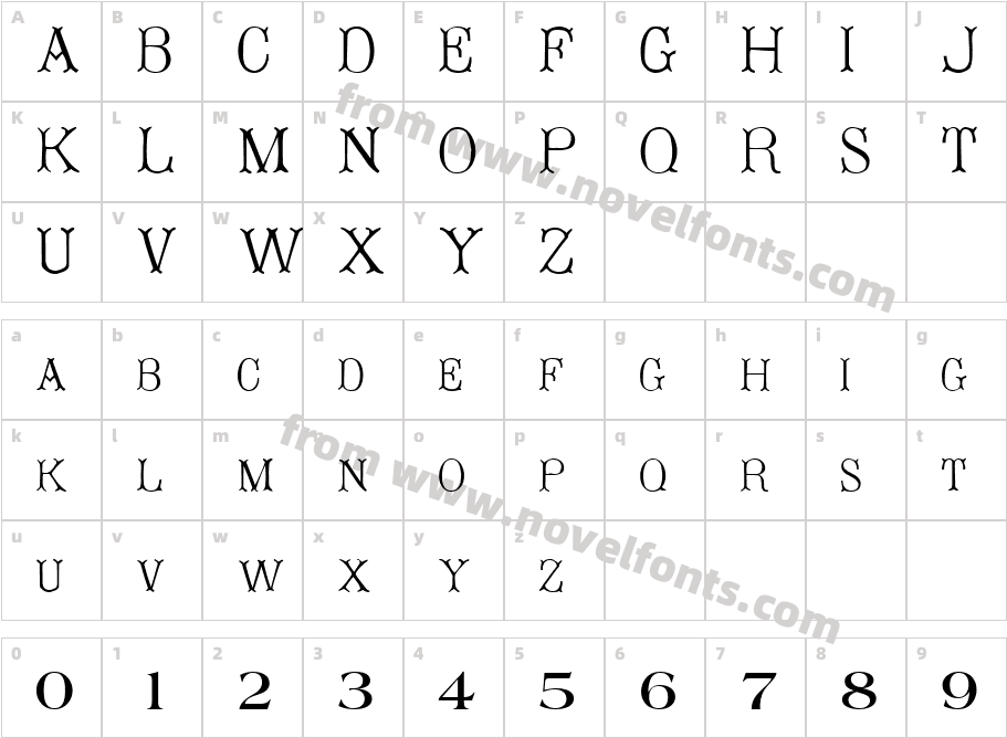 Small Regular ttnormCharacter Map