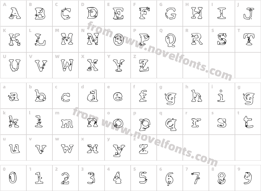 Smash HollowCharacter Map