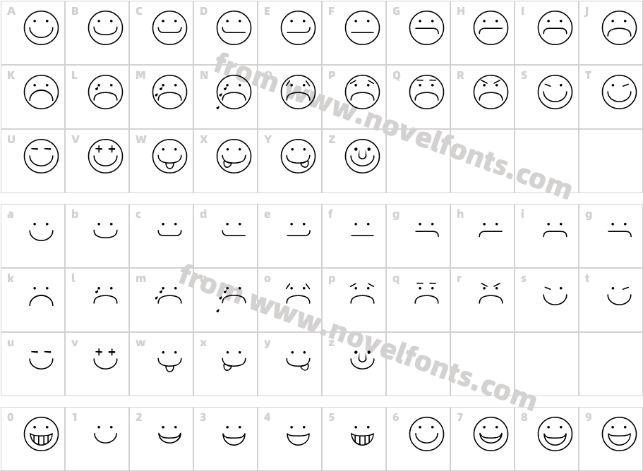 Smiley FaceCharacter Map