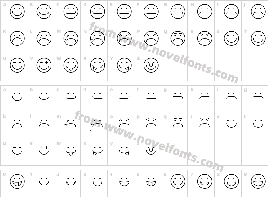 SmileyCharacter Map