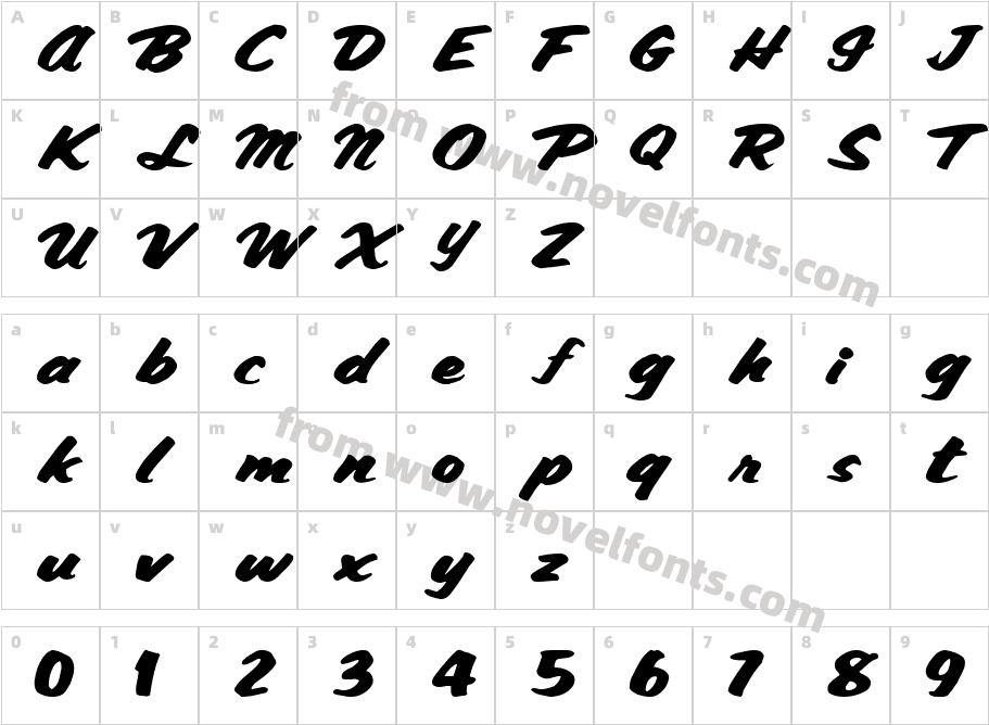 Smooth Regular ttnormCharacter Map