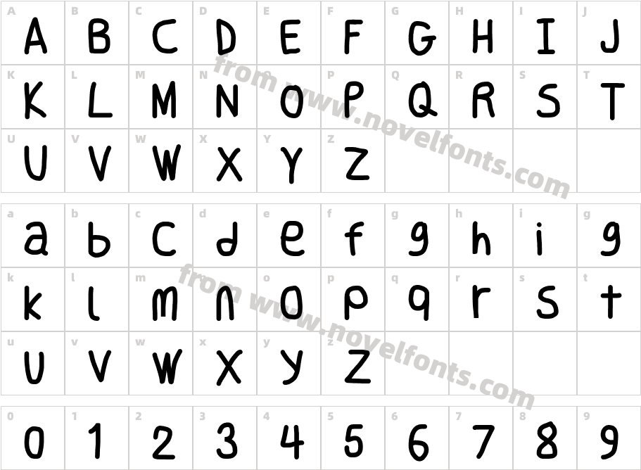 SmoothieCharacter Map