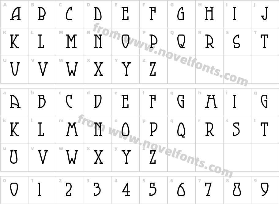 SmorgasbordNFCharacter Map