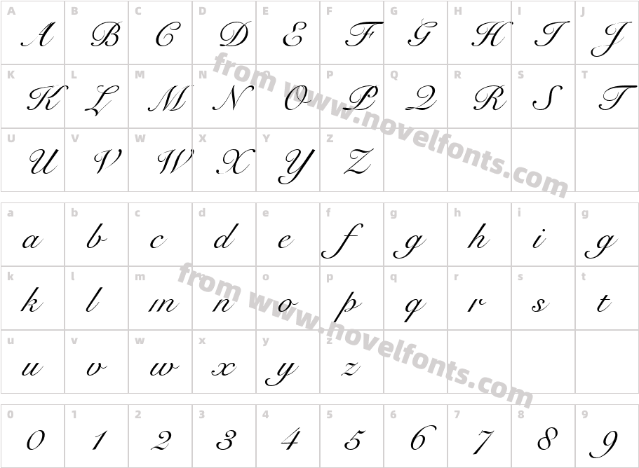 SnellCharacter Map