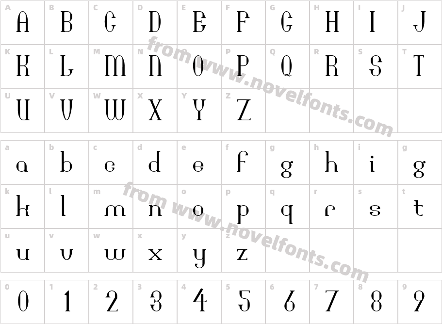 BridgeworkCharacter Map