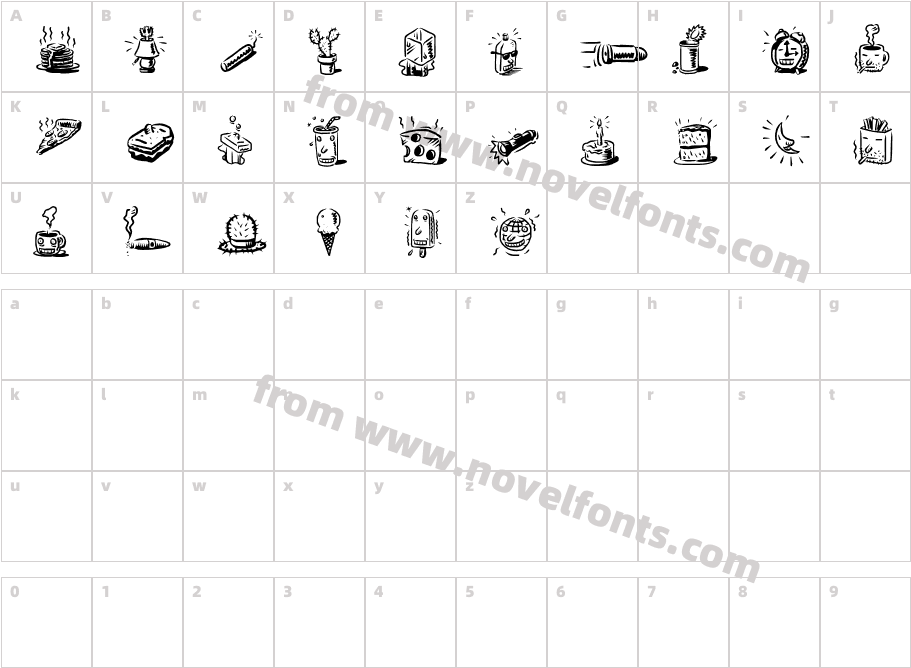 Son Of StarmanCharacter Map