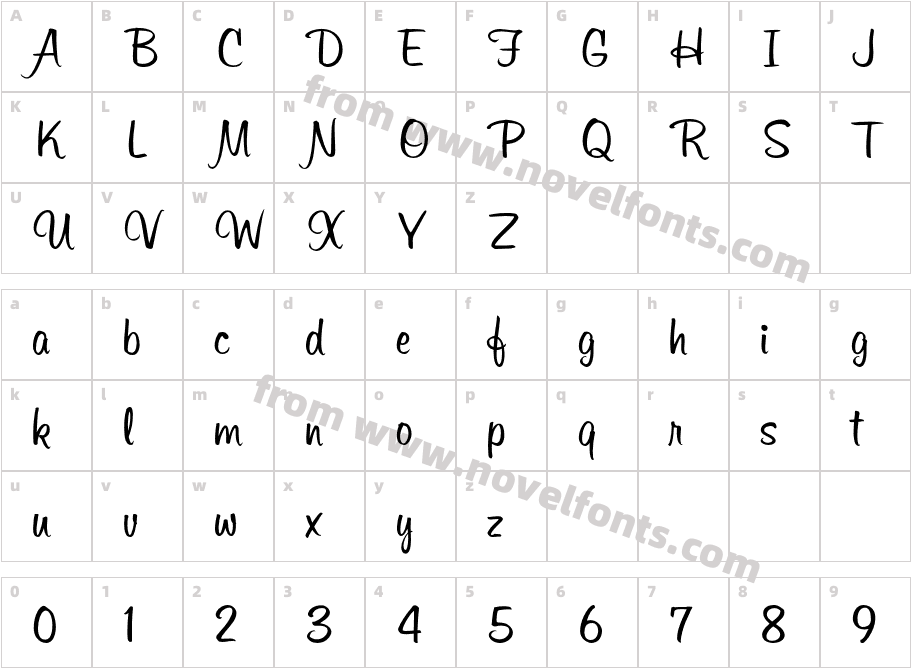 Sonora ProOT LightCharacter Map