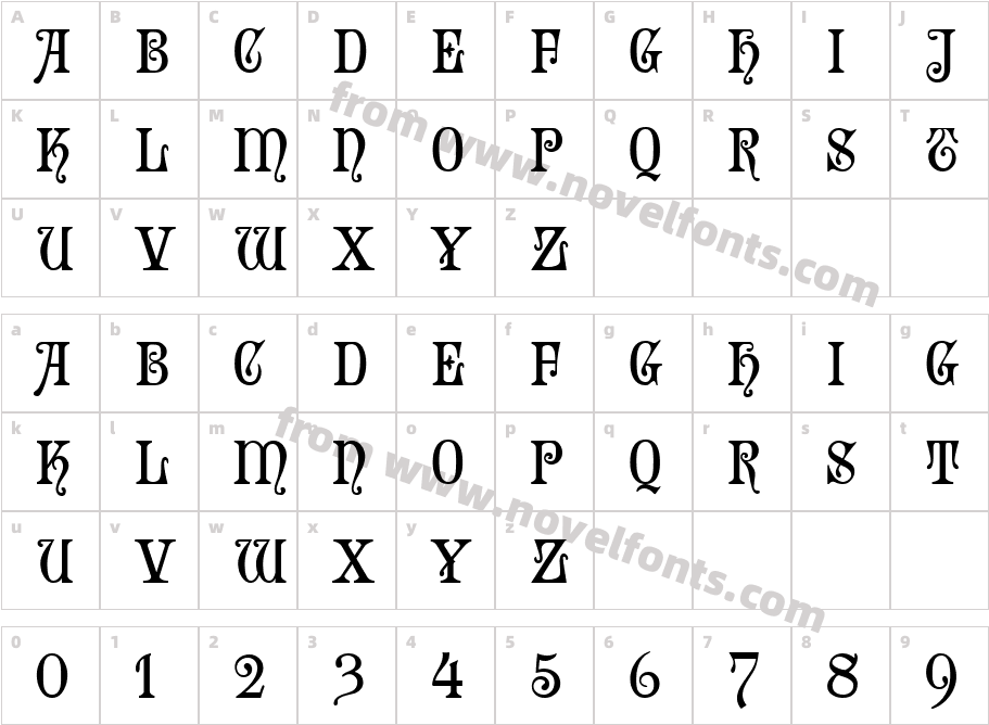 Sophie MFCharacter Map