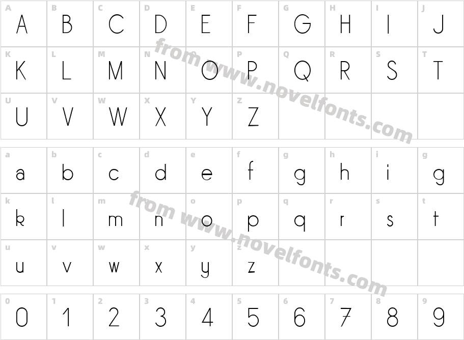 Sornette LightCharacter Map