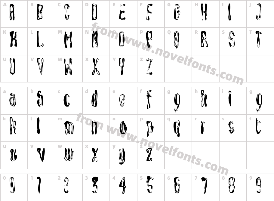 SouthCharacter Map