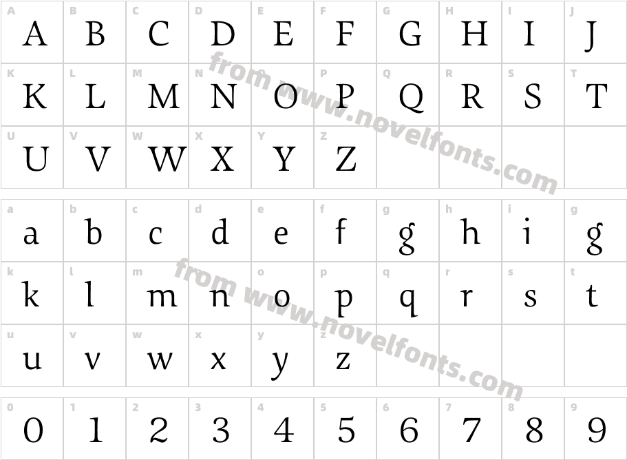 Sovereign LightCharacter Map