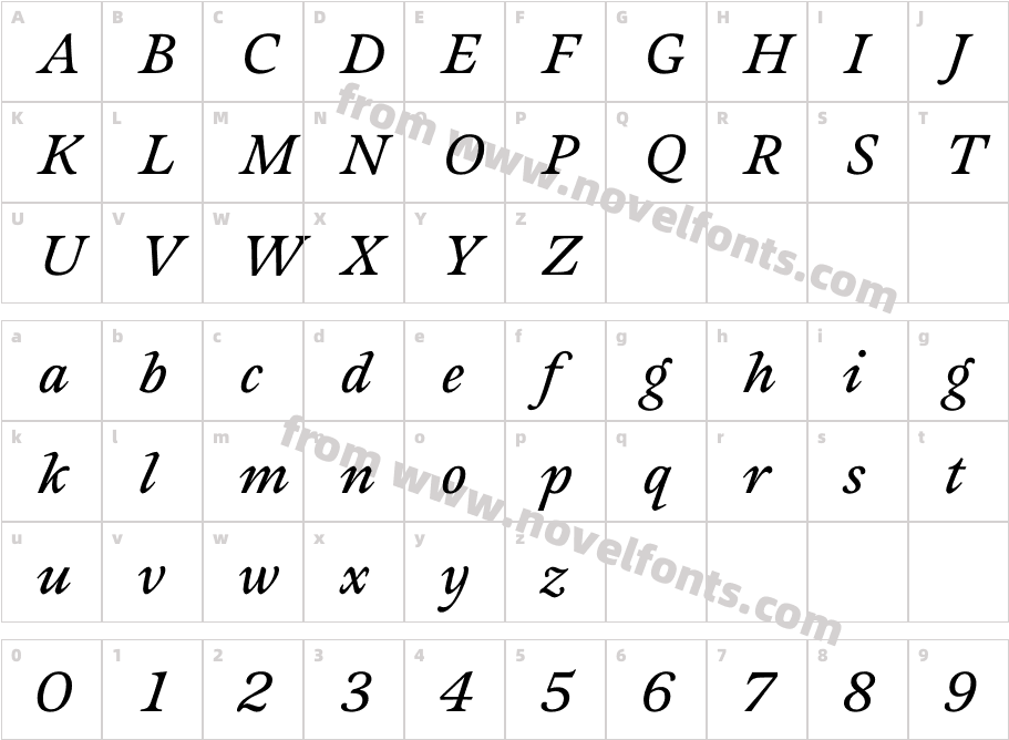 Sovereign-MediumItalicCharacter Map