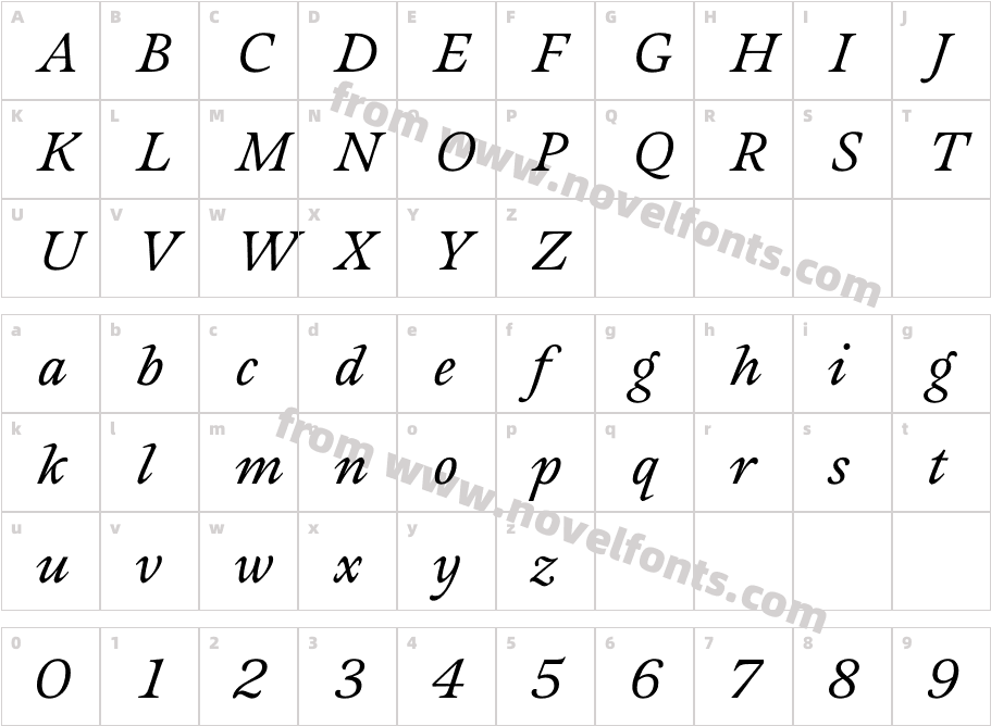 Sovereign Regular ItalicCharacter Map