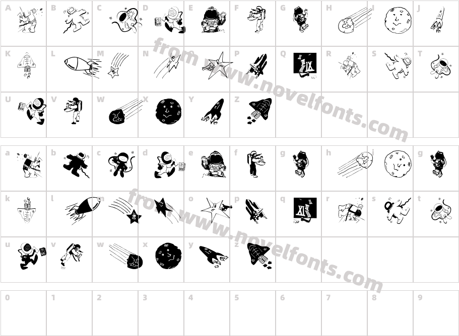 Space DreamsCharacter Map