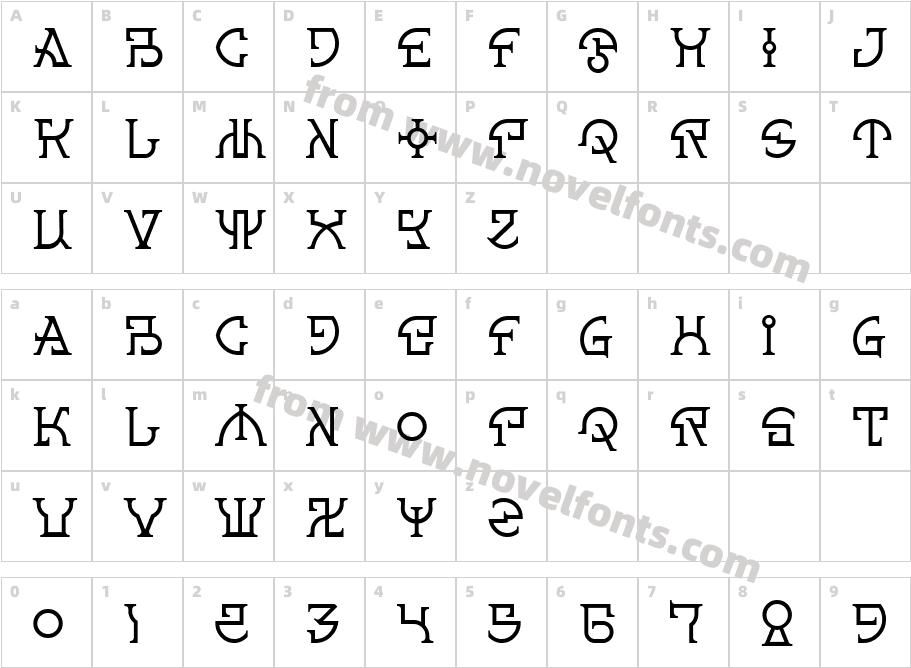 Spanner A GaugeCharacter Map