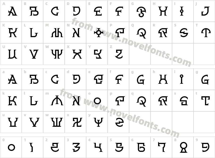 Spanner B GaugeCharacter Map