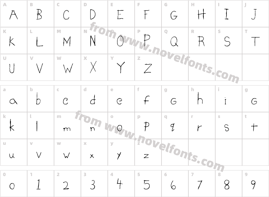 BrightSignsCharacter Map