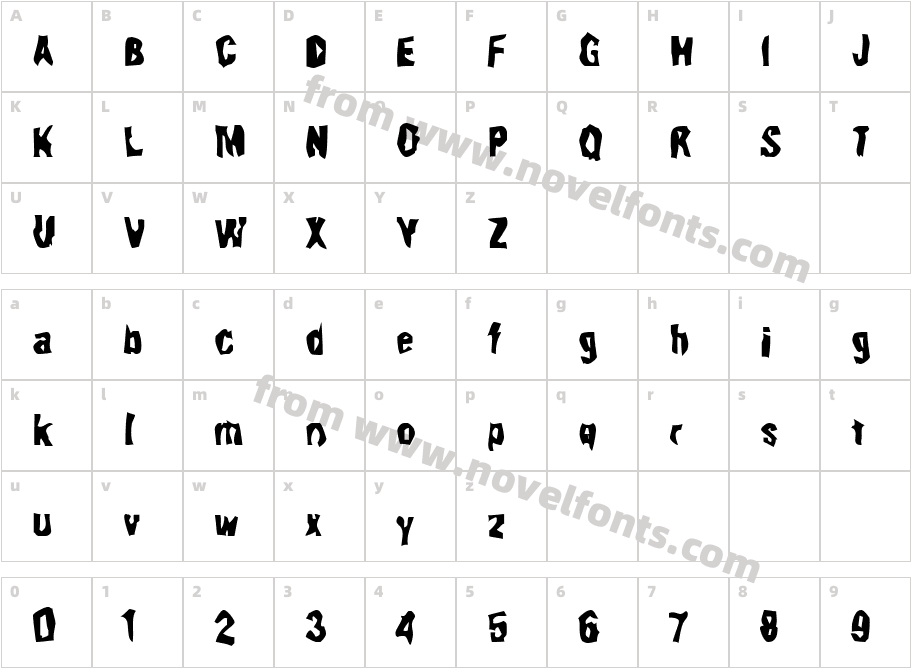 SpatterCharacter Map