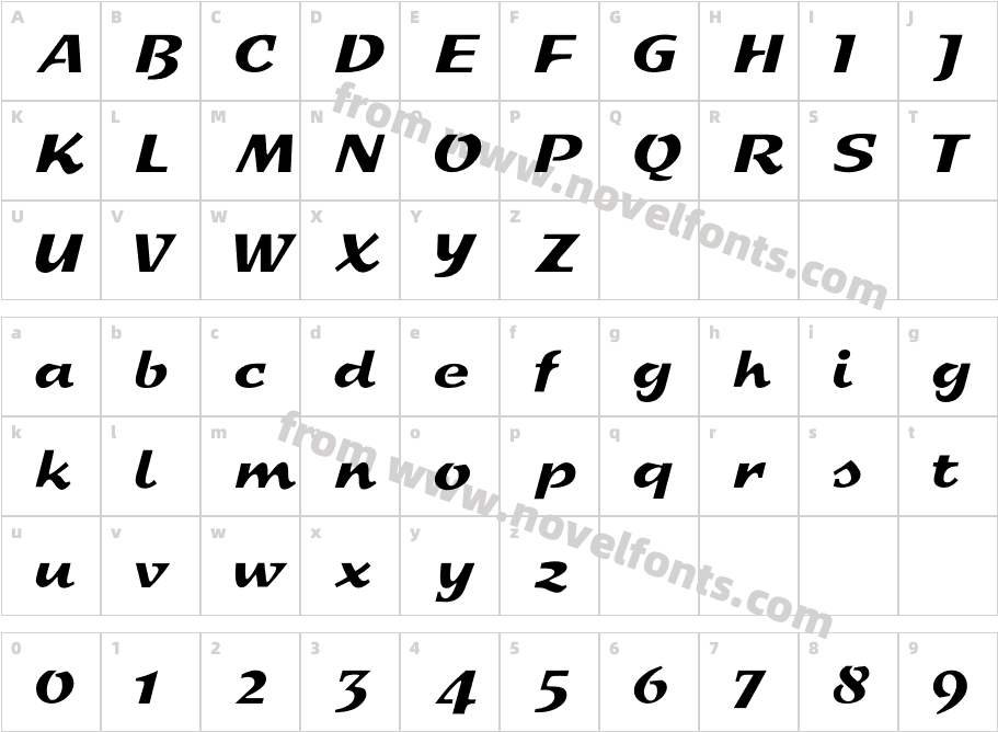 SplashCharacter Map