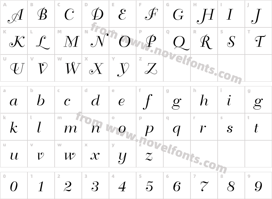 SplendidCharacter Map