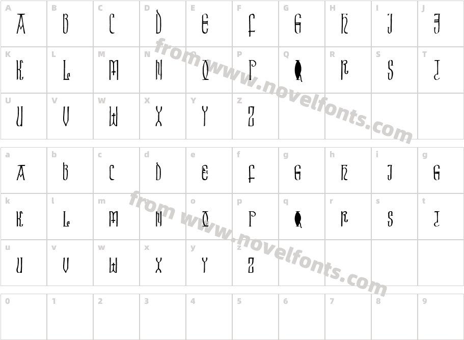 BrigidaCharacter Map