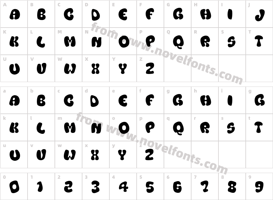 SplurgeCharacter Map