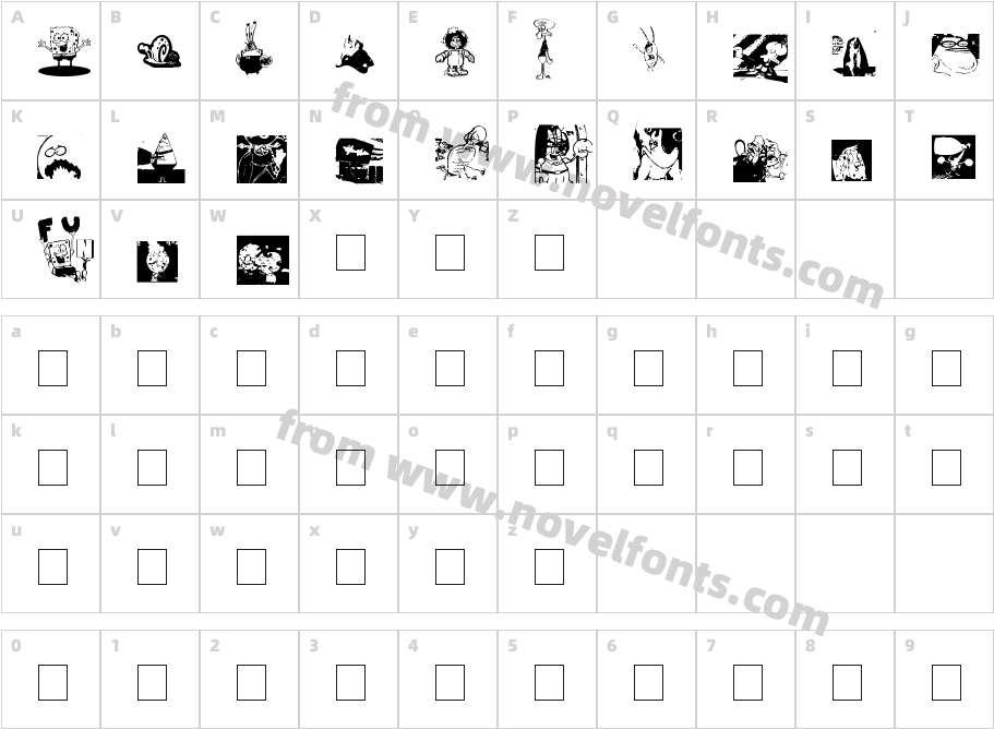 Spongebob DingpantsCharacter Map