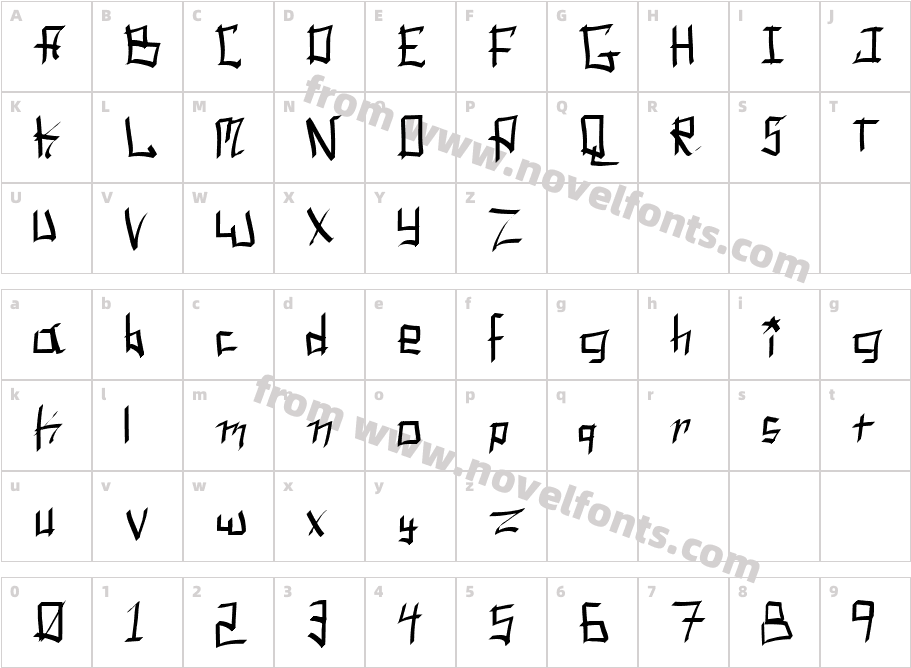 Spork ThugCharacter Map