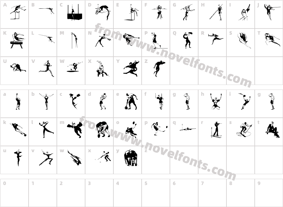 SportlerCharacter Map