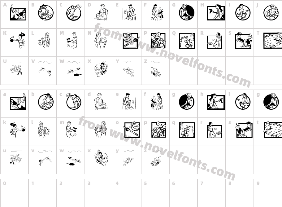 Sports TrainingCharacter Map