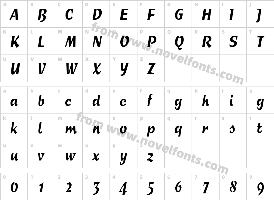 Sprint Extra Cond RegularCharacter Map