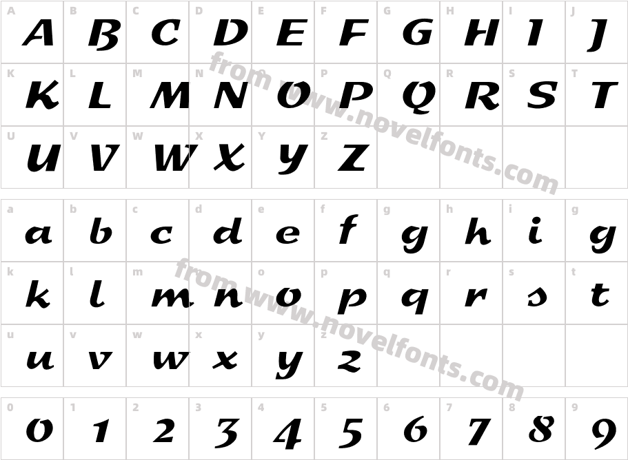 SprintCharacter Map