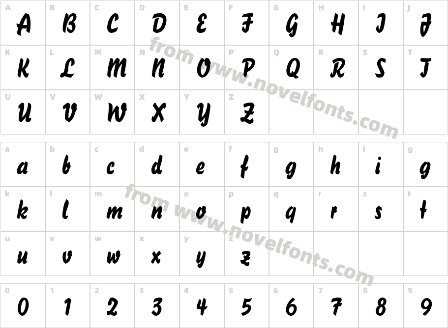 Sprite RegularCharacter Map