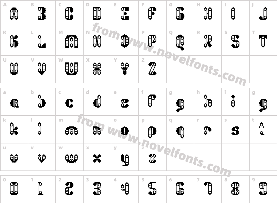 SprokettCharacter Map