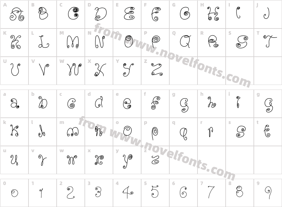 Squiggly Little WigglyCharacter Map