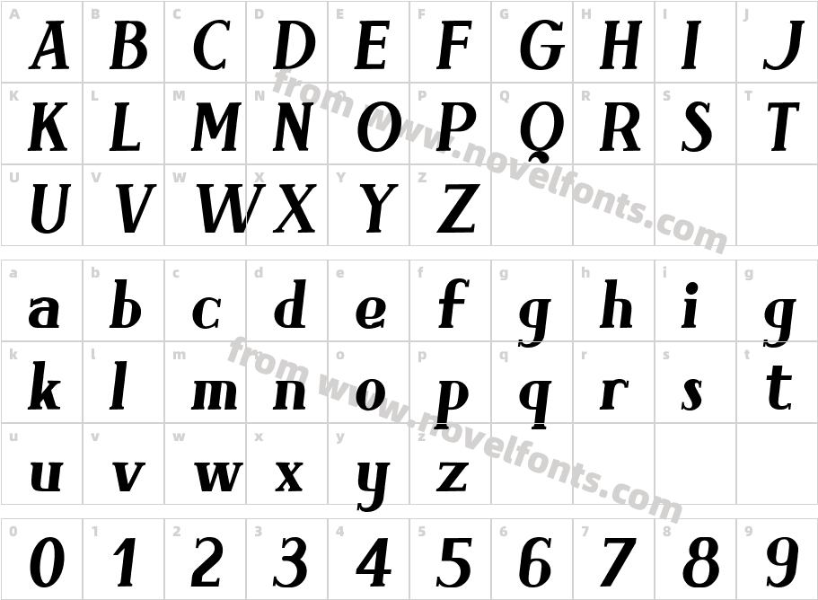 Brimborion ItaliqueCharacter Map