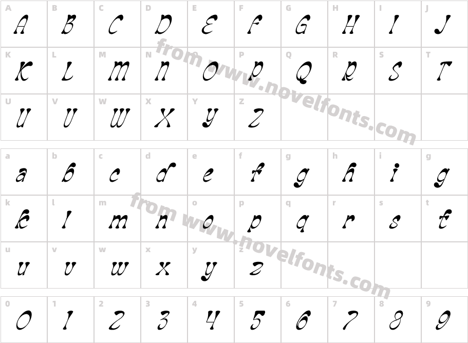 BriocheRegularCharacter Map