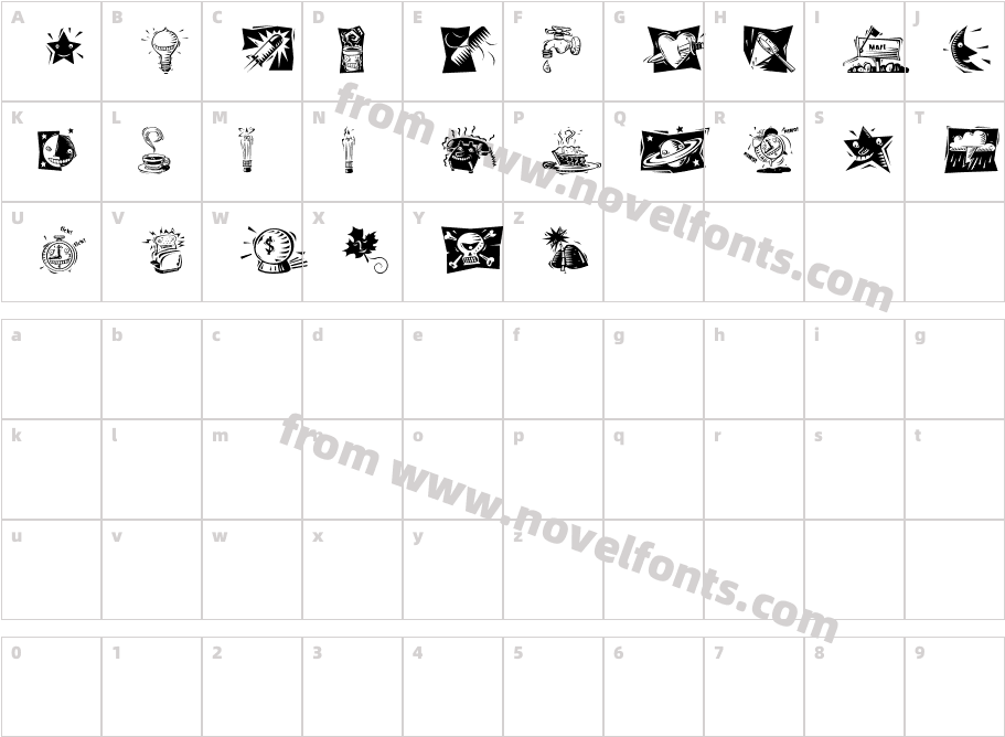 StarmanCharacter Map