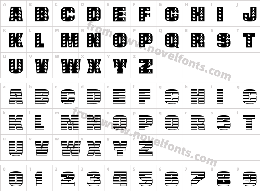 Stars & StripesCharacter Map