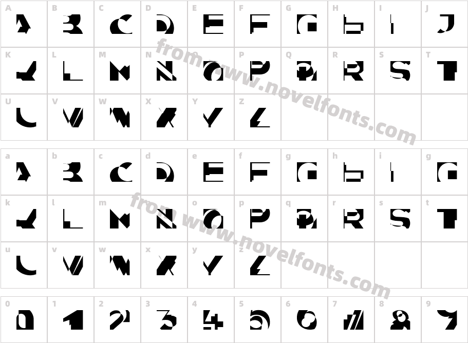 StateCharacter Map