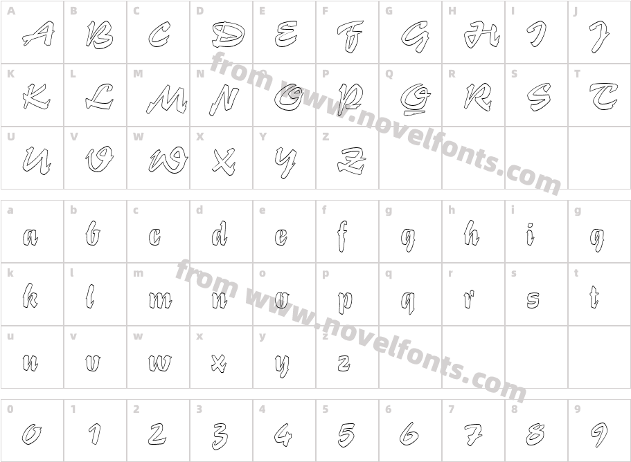 StentorT Ou1Character Map