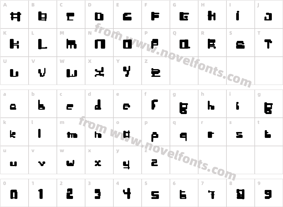 StjartCharacter Map