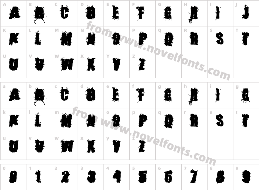 Stone ColdCharacter Map